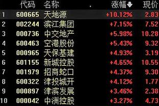 雷竞技应用下载截图1